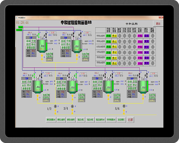 <b>PLC/DCS 粉体高效减水剂控制系统</b>