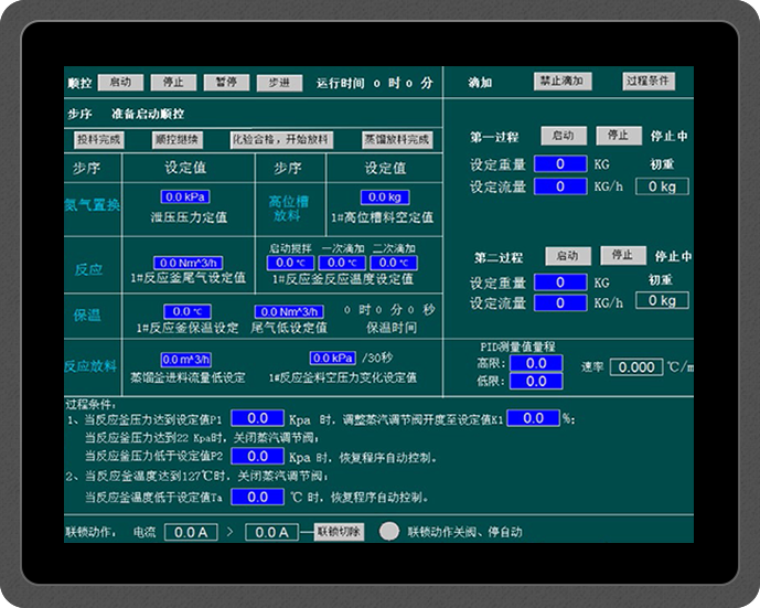 PLC/DCS 三氯蔗糖及营养补充物、日化产品生产线控制系统