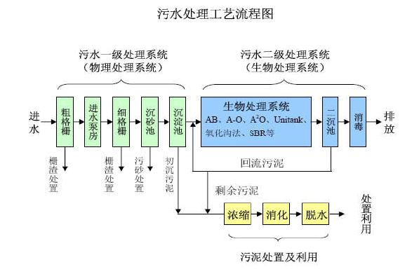 污水1.jpg