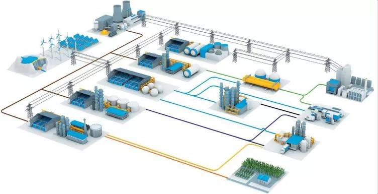PLC技术在化工制氢自动化中的应用